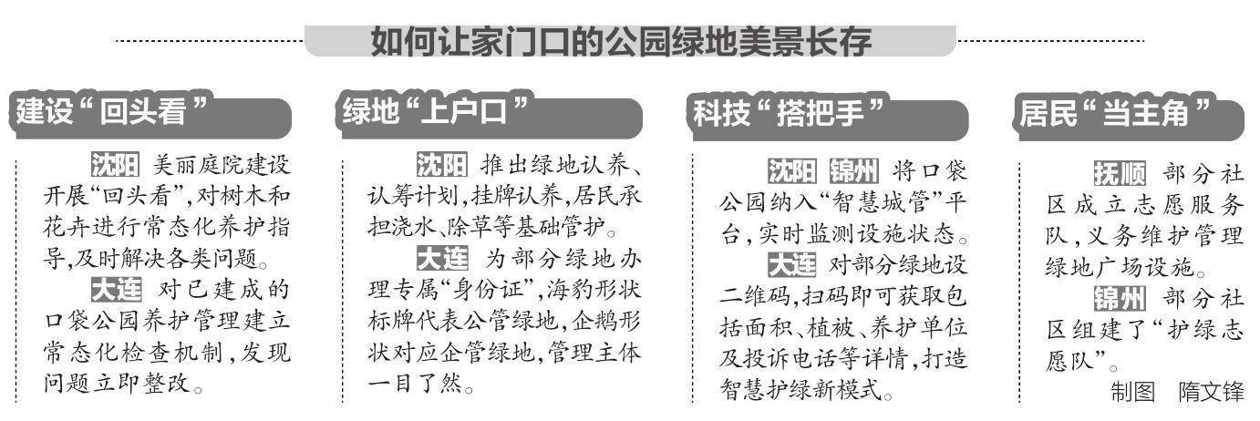 公园“住”进小区 下楼就能亲近自然