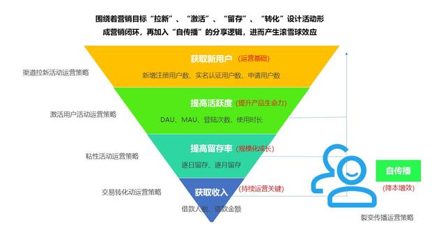 外贸独立站优势挑战解析与成功案例分享